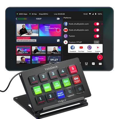 YoloLiv YoloBox Pro and YoloDeck Bundle