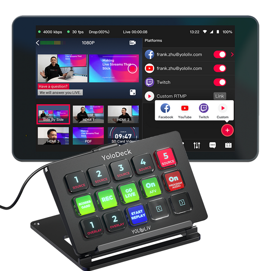 YoloLiv YoloBox Pro and YoloDeck Bundle