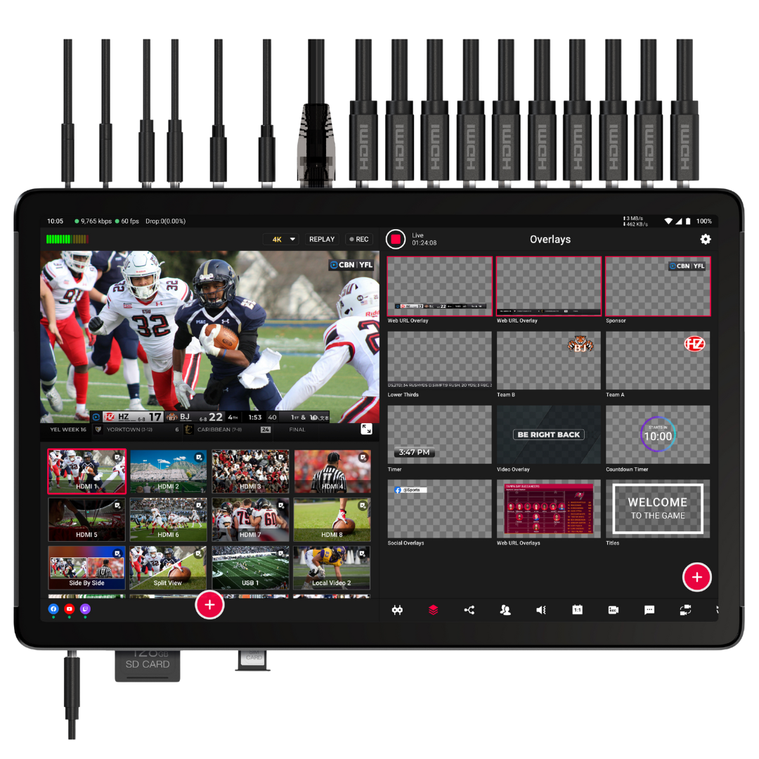 YoloLiv YoloBox Extreme All-in-One Multi-Camera Live Streaming and Switching System Inputs