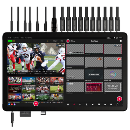 YoloLiv YoloBox Extreme All-in-One Multi-Camera Live Streaming and Switching System Inputs