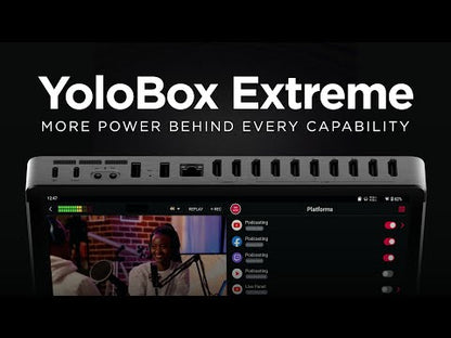 Introducing YoloBox Extreme - More Power Behind Every Capability Video