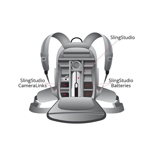 SlingStudio Backpack