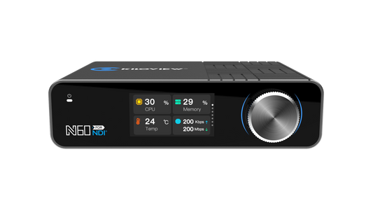 Kiloview N60 4K HDMI to NDI Bi-Directional Converter