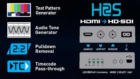 Atomos Connect-AC H2S Converter (HDMI to HD-SDI)