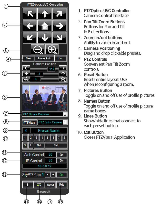 PTZOptics UVC Camera Control Software with PresetVisualizer