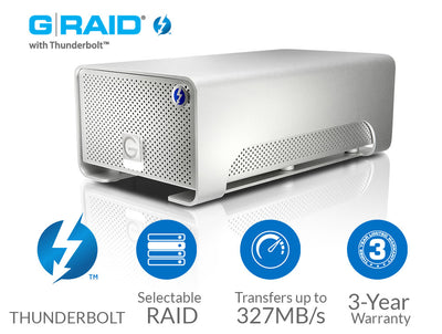 G-RAID with Thunderbolt 4TB