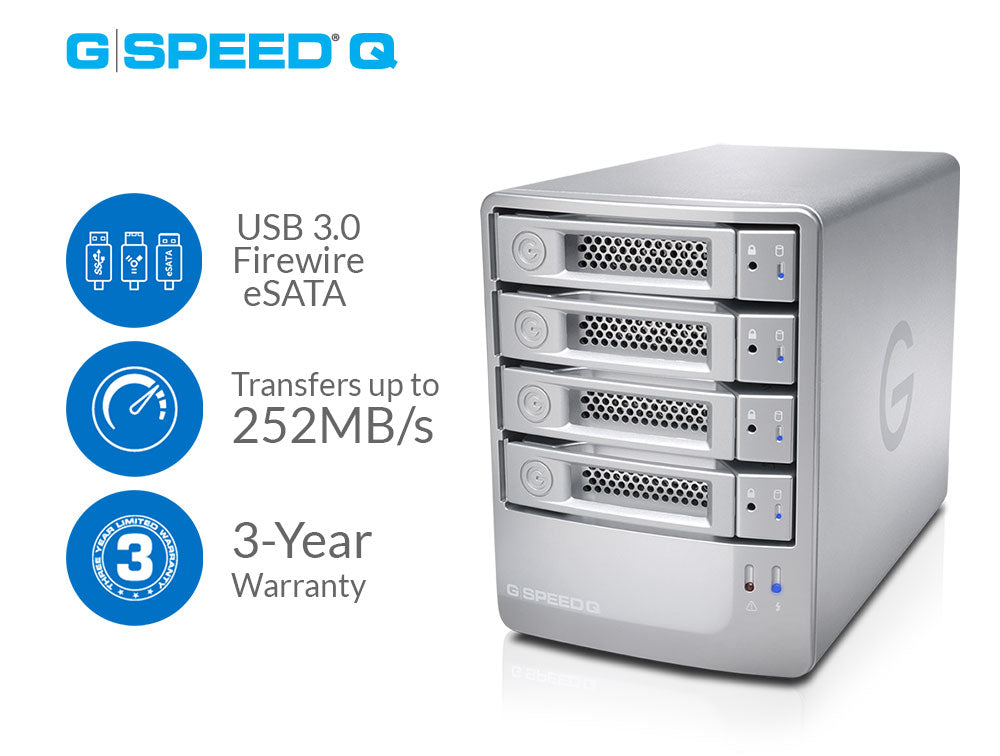 G-SPEED Q Protected 24TB