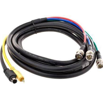 Component Video I/O Cable Kit for Avid Mojo