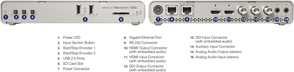 Matrox Monarch HDX Broadcast H.264 Encoder Port Diagram