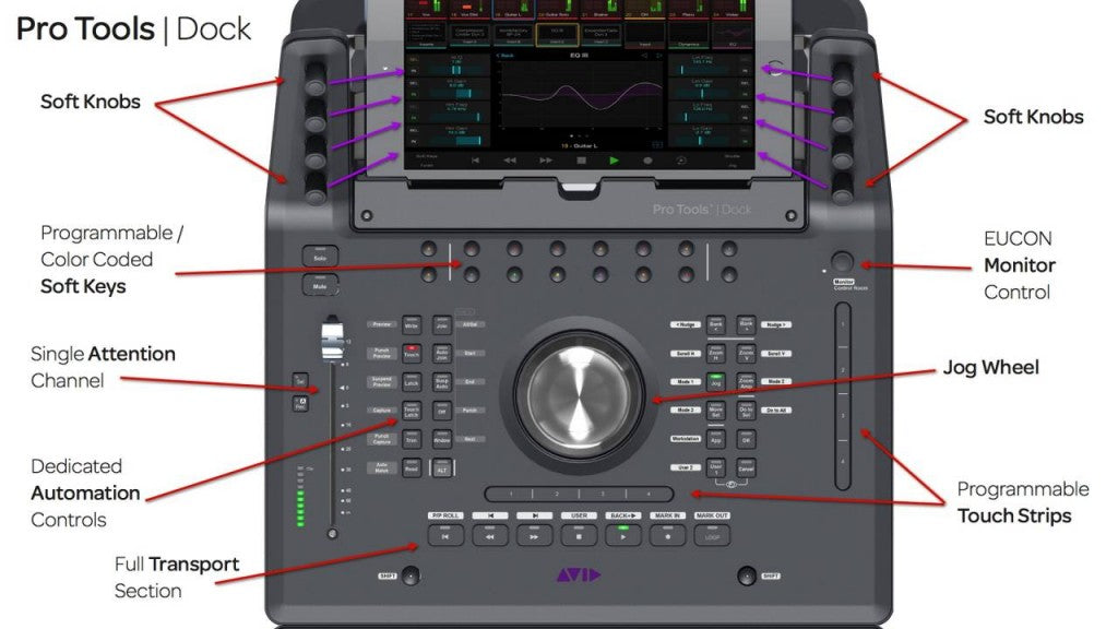 Avid Pro Tools Dock Control Surface Academic