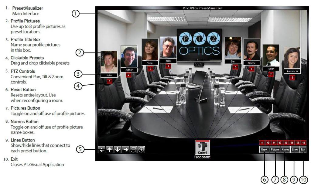PTZOptics UVC Camera Control Software with PresetVisualizer