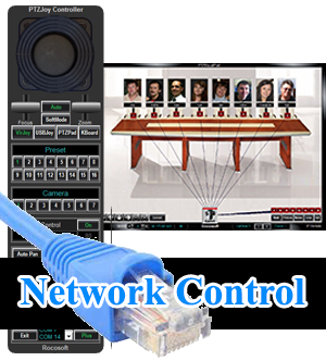 PTZOptics IP Camera Control Software with PresetVisualizer