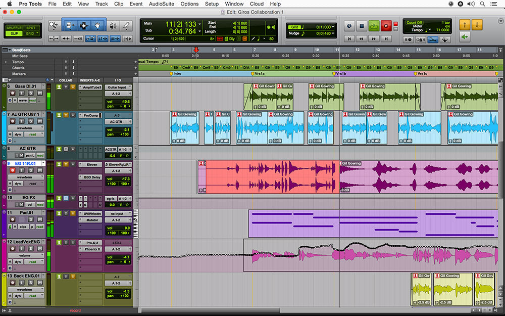 Avid Pro Tools 1-year Annual Subscription for Schools/Universities