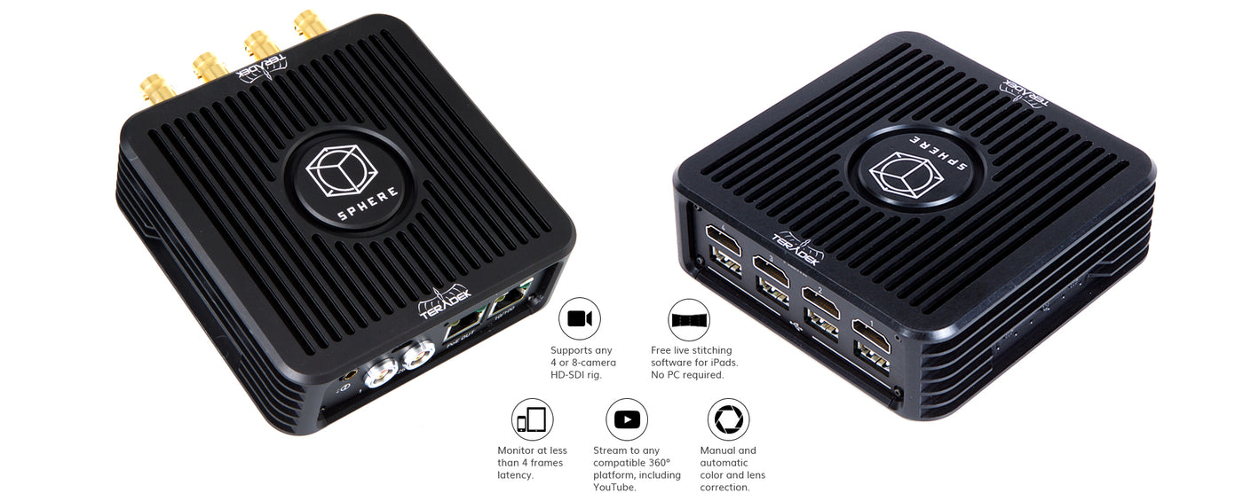 Teradek Sphere HDMI Wireless 360 Real-Time Video Monitoring with Live Streaming