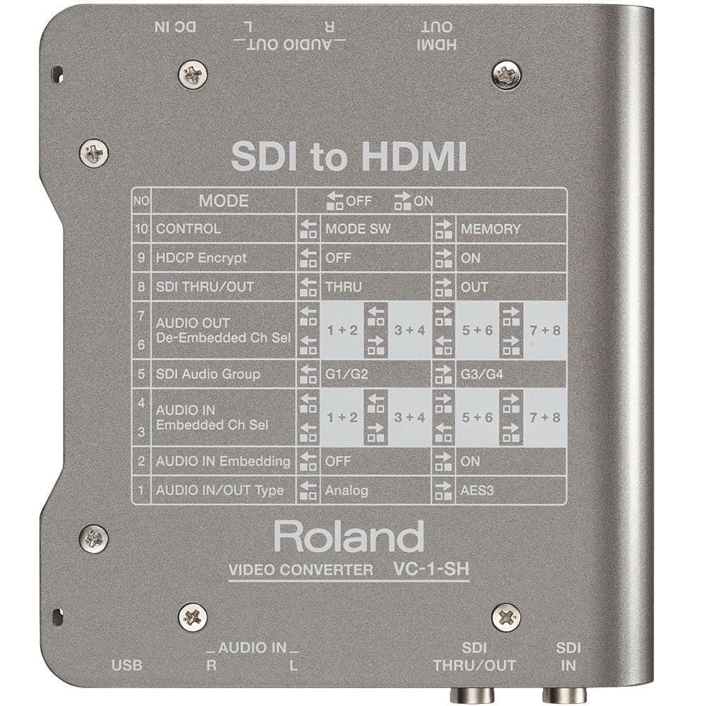 Roland VC-1-SH SDI to HDMI Video Converter