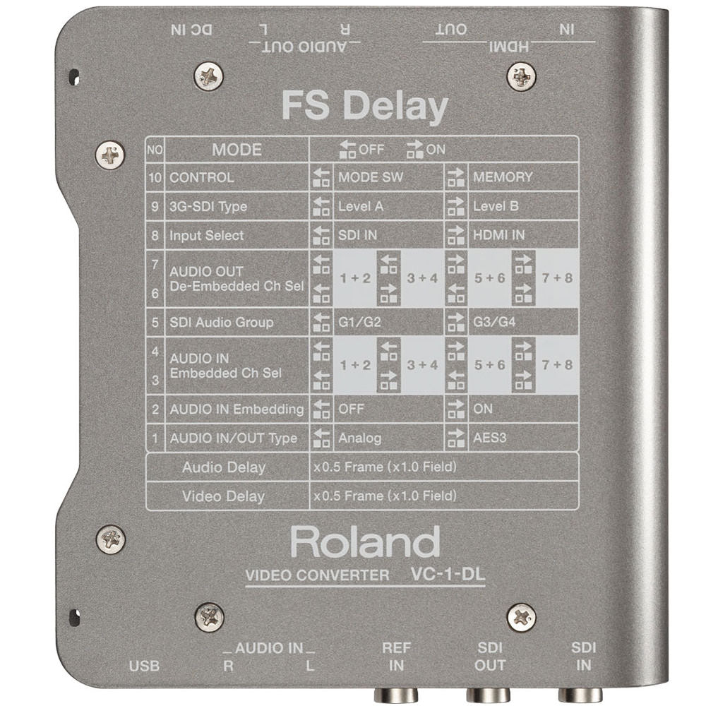 Roland VC-1-DL Bi-Directional SDI/HDMI with Delay and Frame Sync