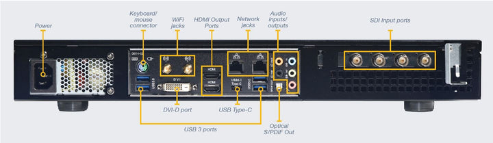 Telestream Wirecast Gear 210