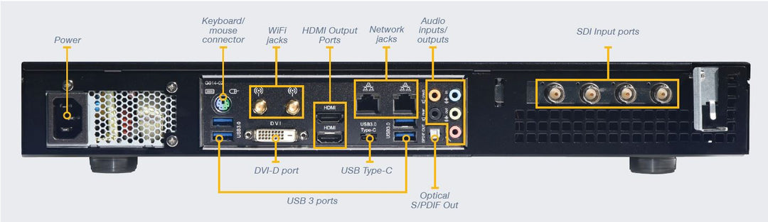 Telestream Wirecast Gear 220