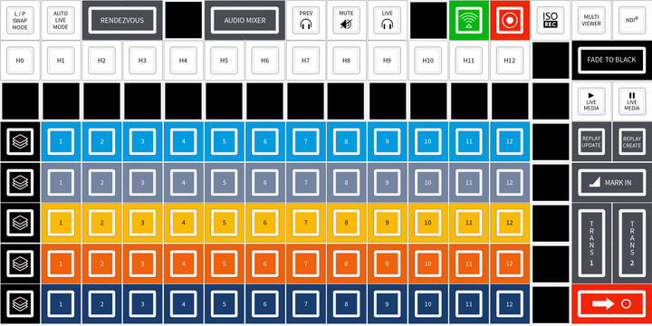 XKeys Controller for Wirecast